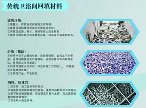 衛(wèi)生間回填問題不斷,究竟如何選擇回填材料